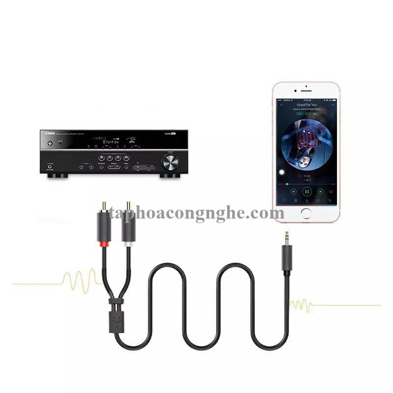 Ugreen 40423 0.5M màu Đen Cáp âm thanh 2 đầu Bông sen sang 3.5mm dương AV116 30040423